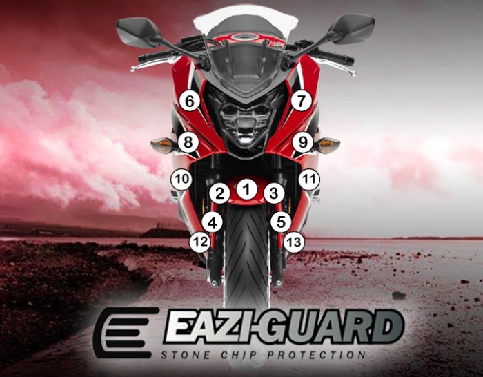 Eazi-Guard Paint Protection Film for Honda CBR650F 2014 - 2018, gloss