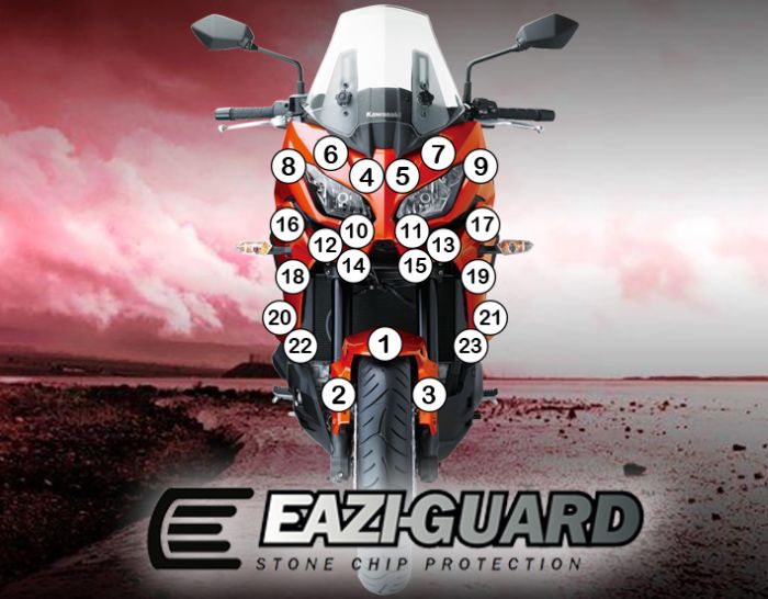 Eazi-Guard Paint Protection Film for Kawasaki Versys 1000 2015 - 2018, gloss