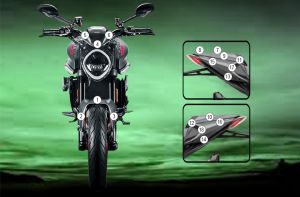Eazi-Guard Paint Protection Film for Ducati Monster 2021, gloss or matte
