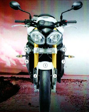 Eazi-Guard Paint Protection Film for Triumph Speed Triple 2011 - 2015, gloss or matte