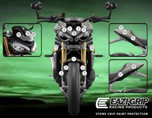 Eazi-Guard Paint Protection Film for Triumph Speed Triple 1200 RS, gloss or matte